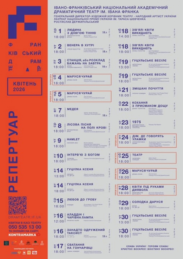 Квітень у театрі – це 29 вистав і дві премʼєри 