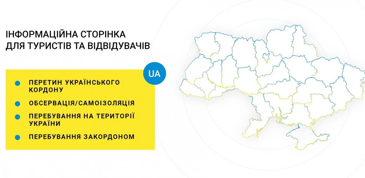 Вдало розпочав свою роботу єдиний інформаційний портал VISIT Ukraine.Today