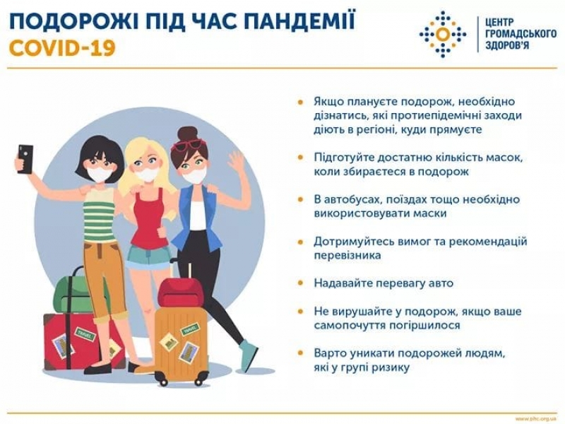 Рекомендації щодо подорожей в Україні від Центру громадського здоров’я 