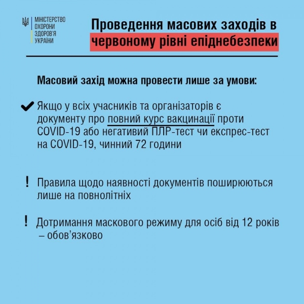 Інформаціний блок з карантинних заходів